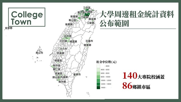 內政部首次公布大學周邊租金統計  提醒學生善用政府租金補貼 | 文章內置圖片