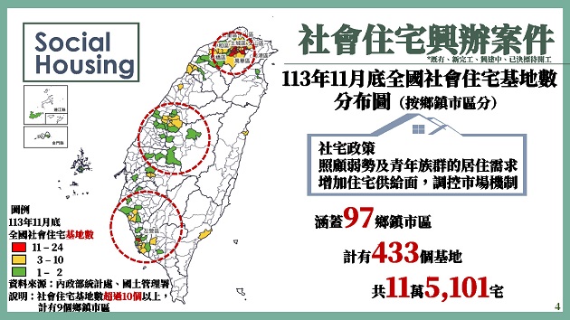 內政部：113年上半年低度使用住宅比率為9.32% 持續推動社會住宅三大方向 邀請住宅空置屋主加入包租代管活化使用 | 文章內置圖片