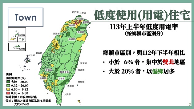 內政部：113年上半年低度使用住宅比率為9.32% 持續推動社會住宅三大方向 邀請住宅空置屋主加入包租代管活化使用 | 文章內置圖片