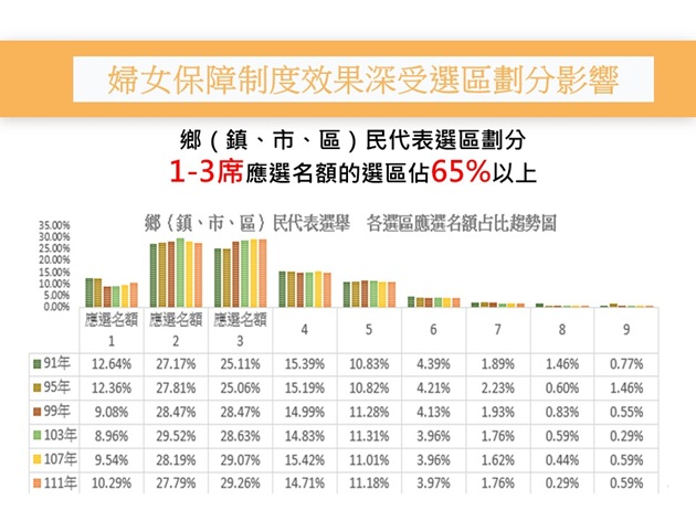 國內近年山域事故類型以「迷路」最多 內政部：持續精進登山服務措施 呼籲民眾落實「負責任登山」 | 文章內置圖片