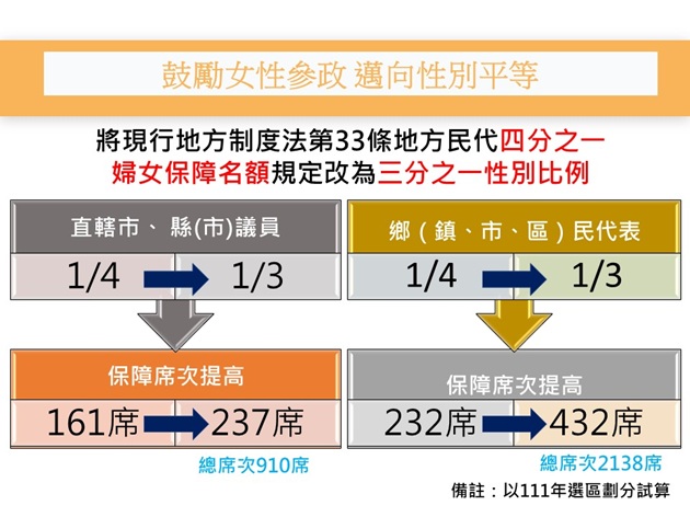 國內近年山域事故類型以「迷路」最多 內政部：持續精進登山服務措施 呼籲民眾落實「負責任登山」 | 文章內置圖片